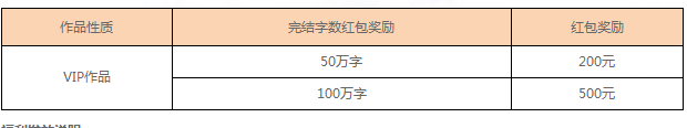 异性之间：发现一个很奇怪的现象是，一个女人突然变得精明通透，不再对伴侣唯唯诺诺，也不再对伴侣热心温柔，不是变得冷漠，而是想通了