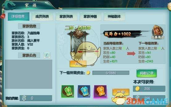大女婿包了1000元，